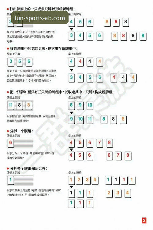 ab娱乐体育平台使用安全完整指南：从注册到客服验证的全流程解析